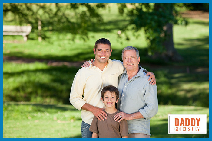 Caring for Children https://DaddyGotCustody.com